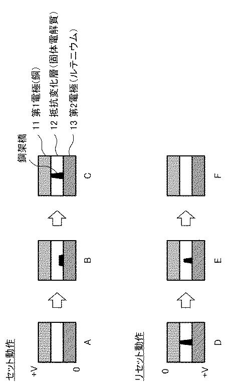 WO2019082860-抵抗変化素子の書換え方法、および抵抗変化素子を用いた不揮発性記憶装置 図000005