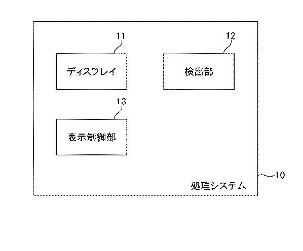 WO2019106900-処理システム、処理方法及びプログラム 図000005