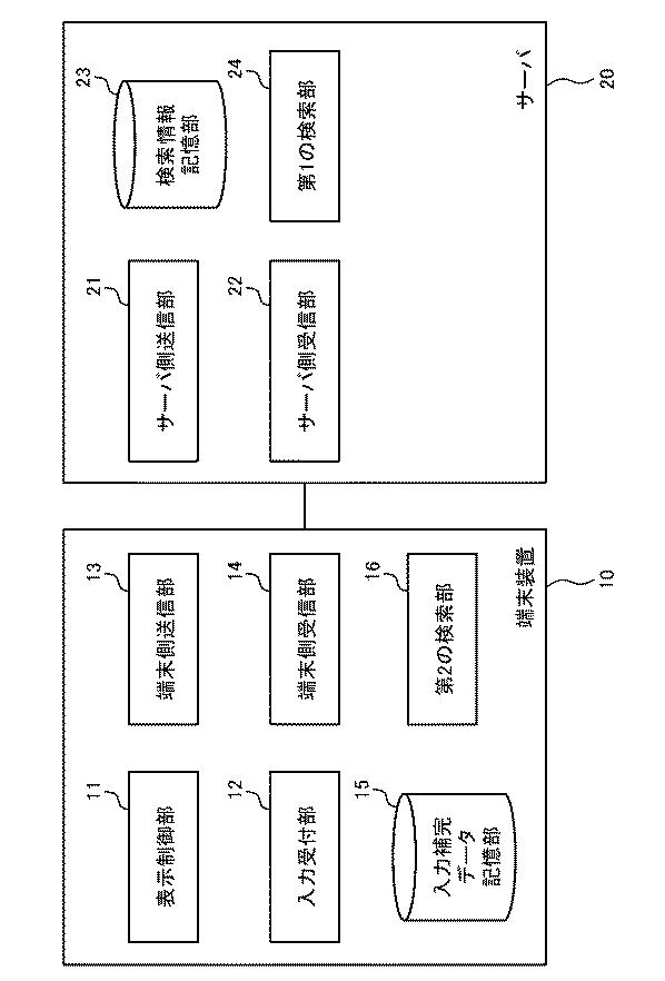 WO2019106997-検索システム、端末装置の動作方法及びプログラム 図000005