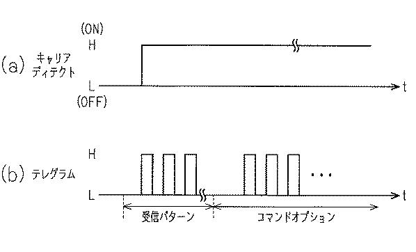 WO2019111329-送信機 図000005