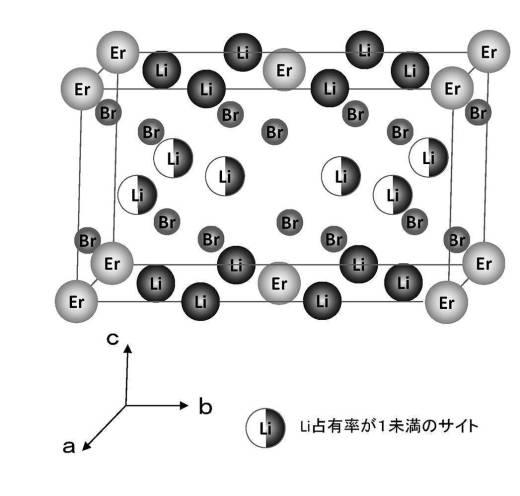 WO2019135342-固体電解質材料、および、電池 図000005