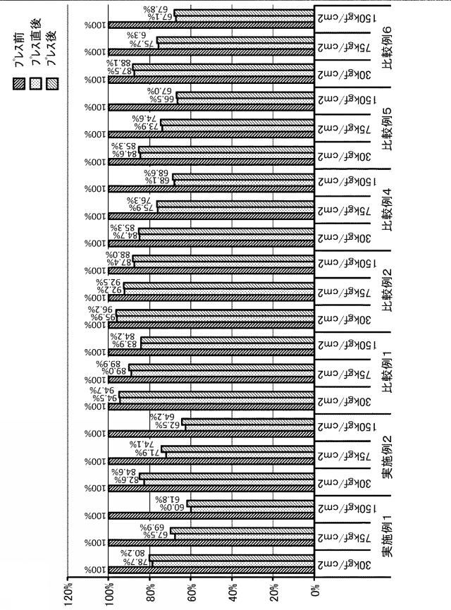 WO2020129274-電源装置及び電源装置用断熱シート 図000005