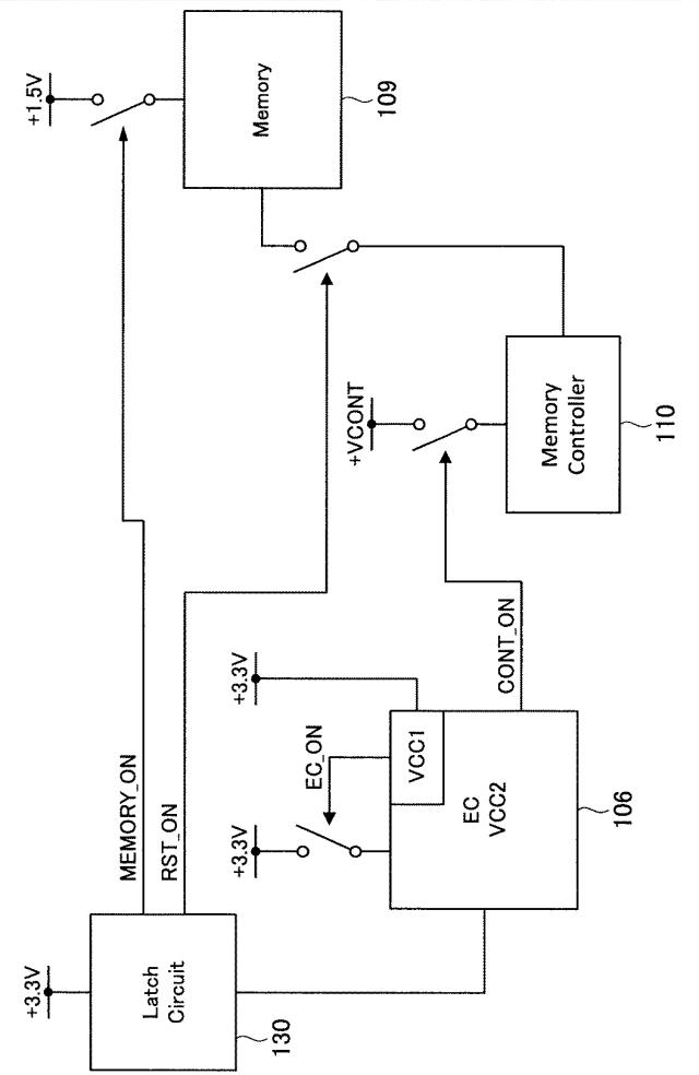 WO2013161425-情報処理装置、情報処理方法及びプログラム 図000006