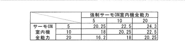 WO2013161584-空気調和システム 図000006