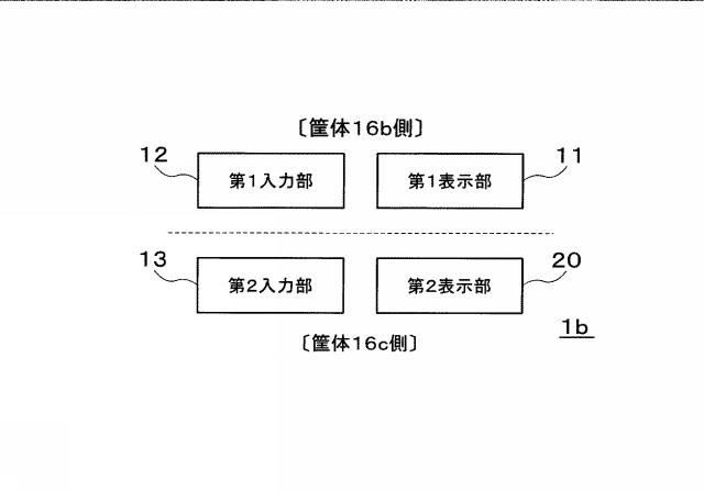 WO2014003012-端末装置、表示制御方法およびプログラム 図000006