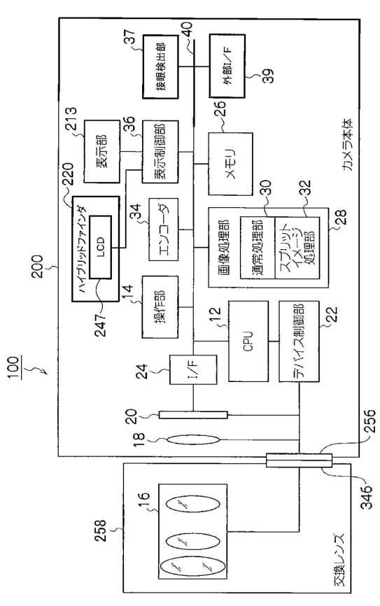 WO2014106916-画像処理装置、撮像装置、プログラム及び画像処理方法 図000006