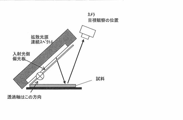 WO2015050202-投映像表示用ハーフミラーおよび投映像表示システム 図000006