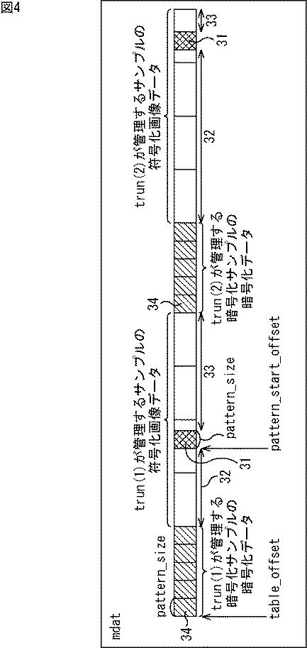 WO2015194393-情報処理装置および情報処理方法 図000006