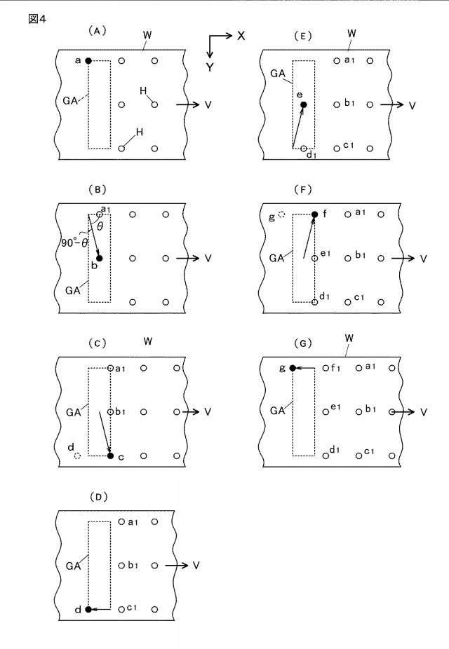 WO2015199046-レーザ加工方法及びレーザ加工装置 図000006