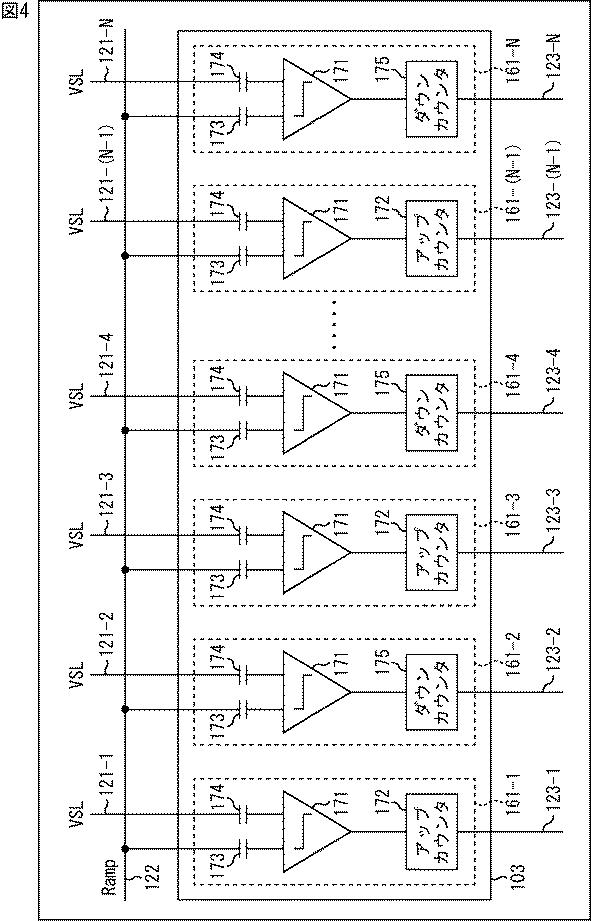 WO2016027729-信号処理装置、撮像素子、並びに、電子機器 図000006