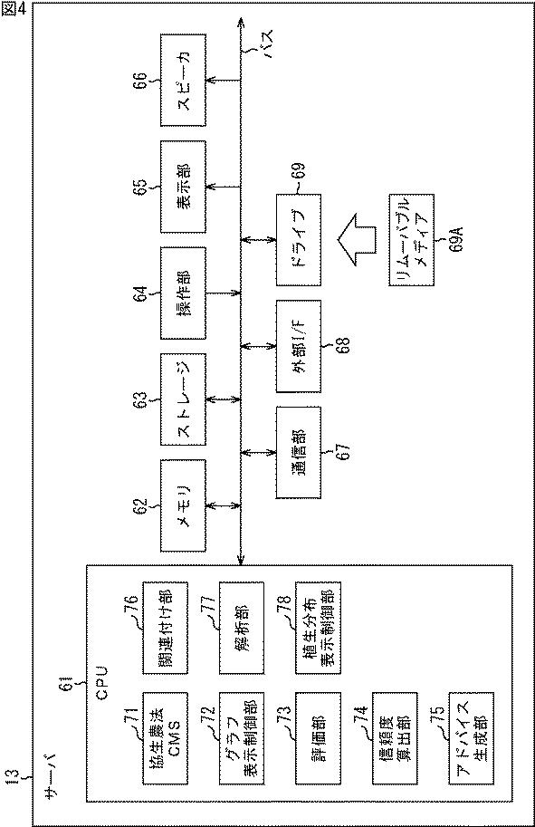 WO2016039174-情報処理装置、情報処理方法、及び、プログラム 図000006