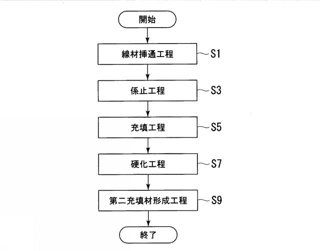 WO2016063960-ケーブル及びケーブルの製造方法 図000006