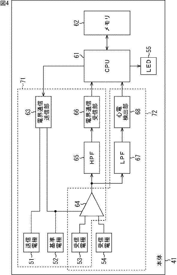 WO2016084610-通信装置、通信方法、及び、プログラム 図000006