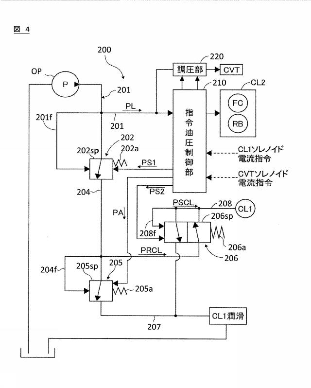 WO2016147408-ハイブリッド車両の制御装置 図000006