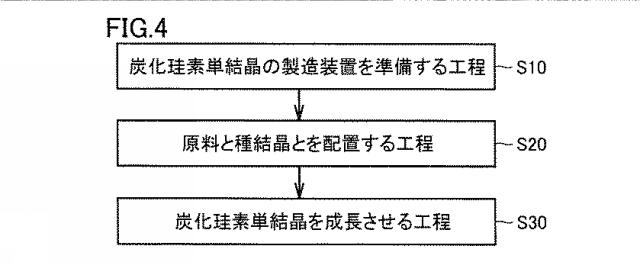 WO2016147824-炭化珪素単結晶の製造方法 図000006