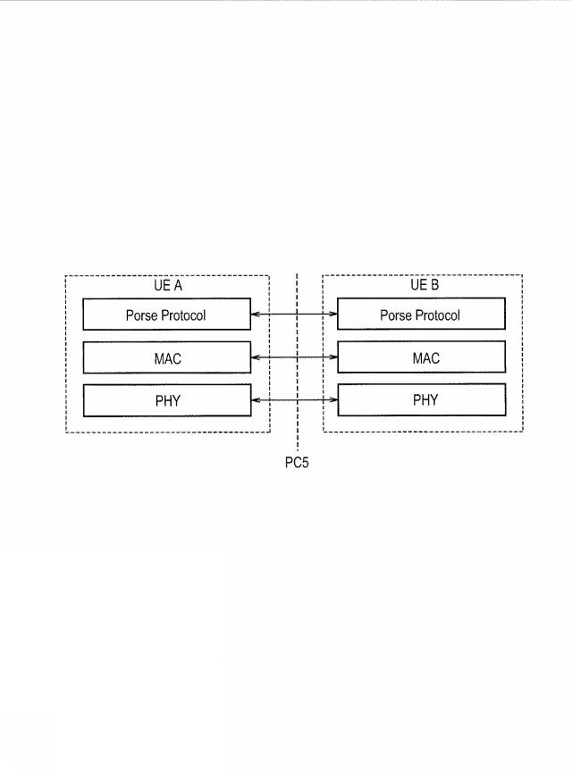 WO2016163471-通信方法、無線端末、プロセッサ及び基地局 図000006