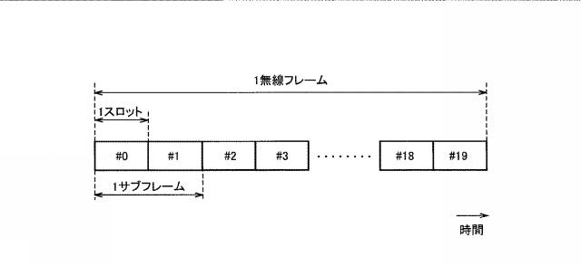 WO2016163472-無線端末、方法、及びプロセッサ 図000006