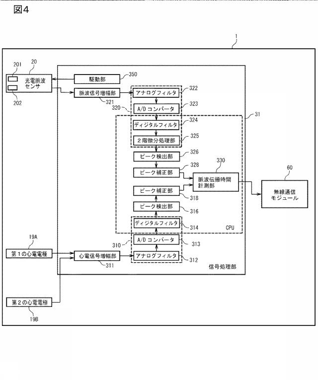 WO2016181808-把持型心電測定装置 図000006