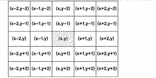 WO2016185709-赤外線撮像装置及び固定パターンノイズデータの更新方法 図000006