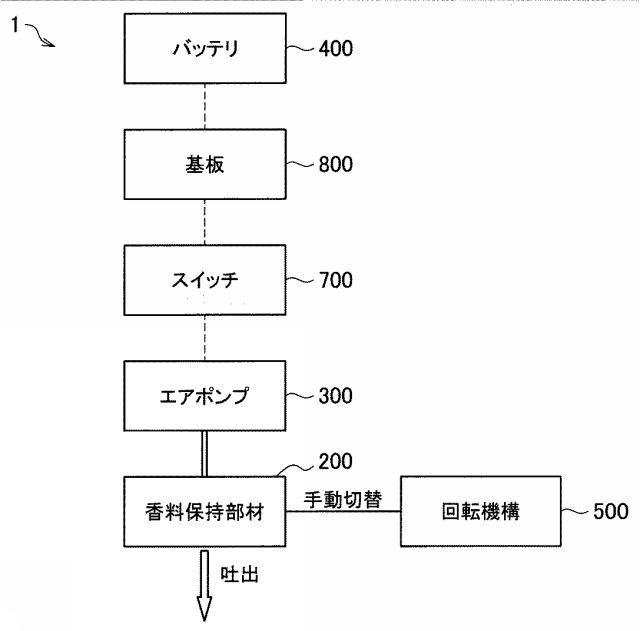 WO2017068842-香料保持部材及び香り提供装置 図000006