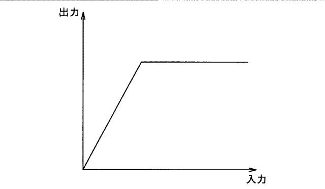 WO2017068878-測距装置及び撮像システム 図000006