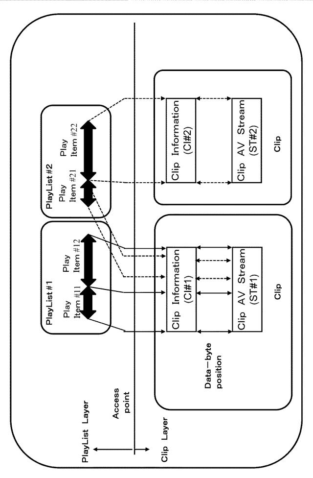 WO2017068971-情報処理装置、および情報処理方法、並びにプログラム 図000006