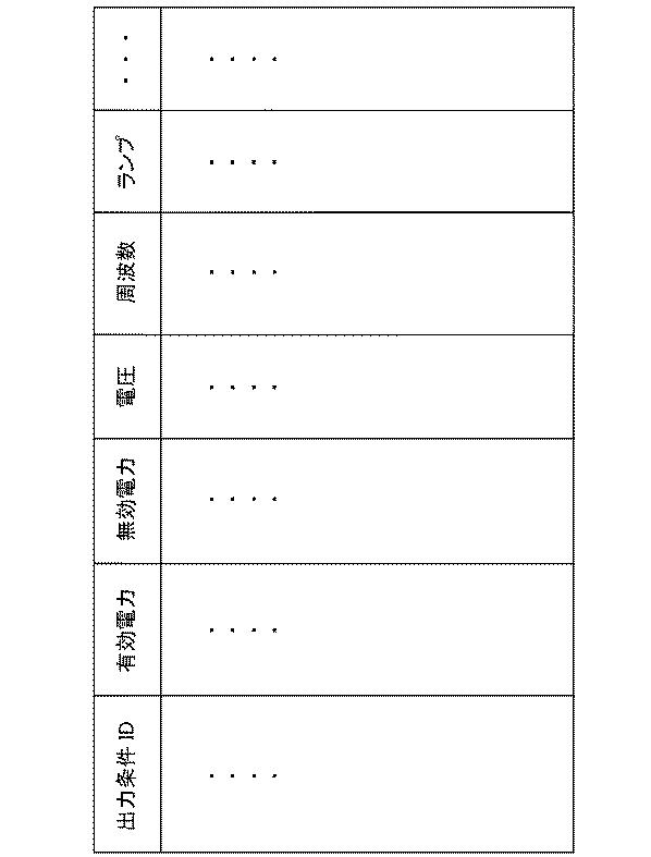 WO2017150139-端末装置、制御装置、サーバ、評価方法及びプログラム 図000006