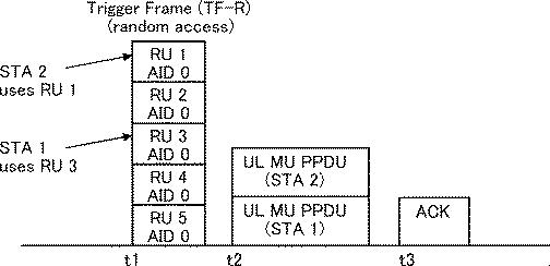 WO2017154320-無線ＬＡＮシステム、無線ＬＡＮ基地局、無線ＬＡＮ端末、通信方法 図000006