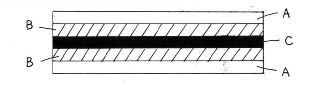 WO2017154901-フォトクロミック特性を有する合成樹脂積層体およびそれを用いたレンズ 図000006