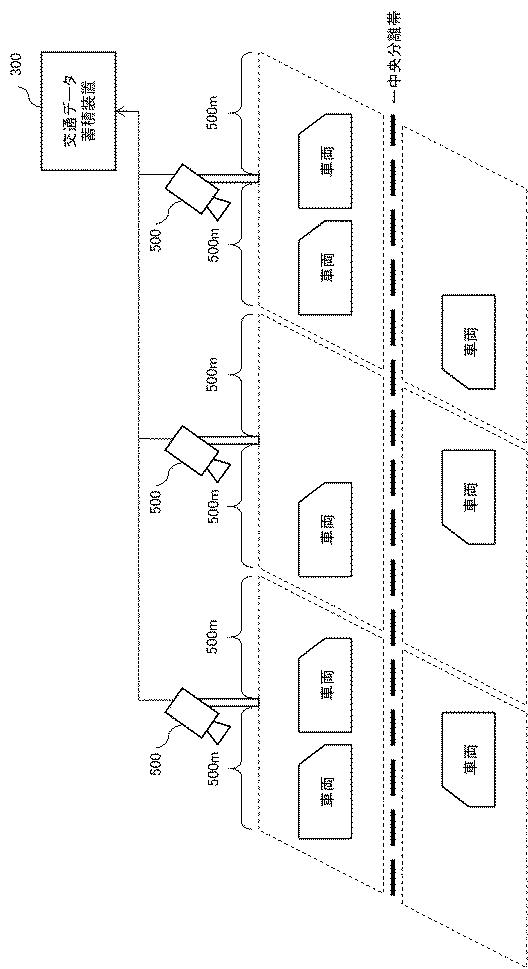 WO2017154967-異常走行検出装置、異常走行検出方法とそのプログラムを格納する記憶媒体、および異常走行検出システム 図000006