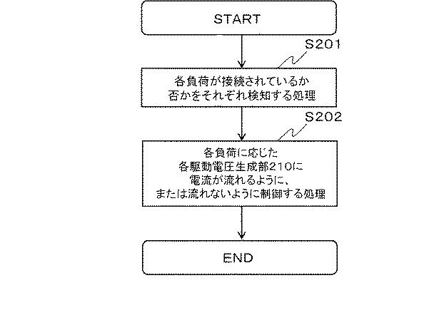 WO2017159648-海底機器、海底ケーブルシステム、海底機器の制御方法および海底機器のプログラム 図000006