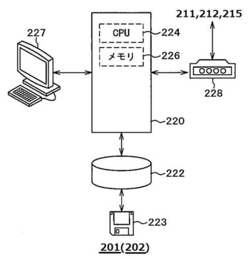 WO2017169464-基板処理装置及び処理システム 図000006