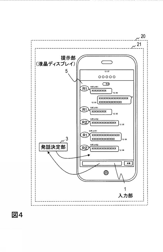 WO2017200079-対話方法、対話システム、対話装置、およびプログラム 図000006