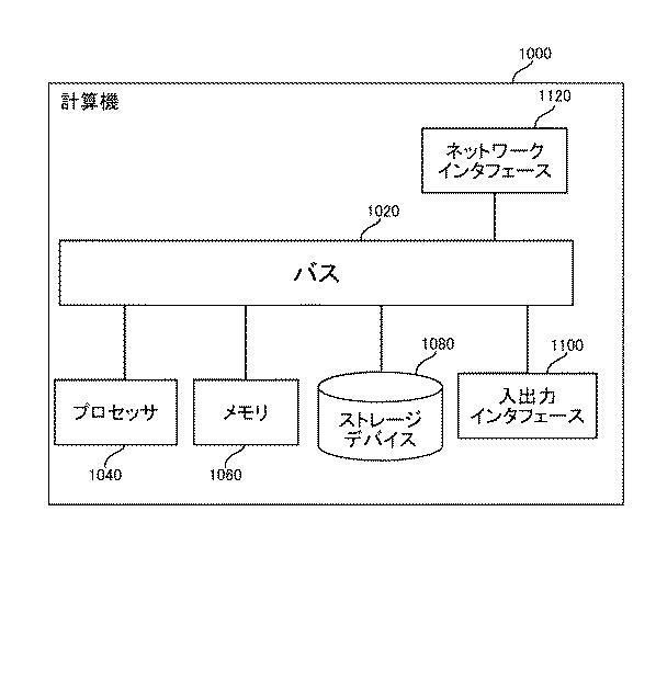 WO2018037666-情報処理装置、制御方法、及びプログラム 図000006