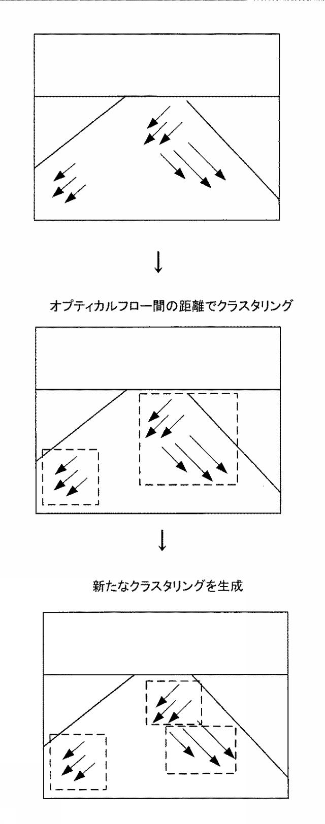 WO2018159467-移動体検知装置、移動体検知方法、及びプログラム 図000006