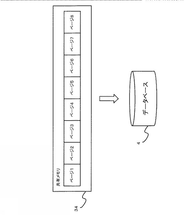 WO2019008715-データロードプログラム、データロード方法およびデータロード装置 図000006