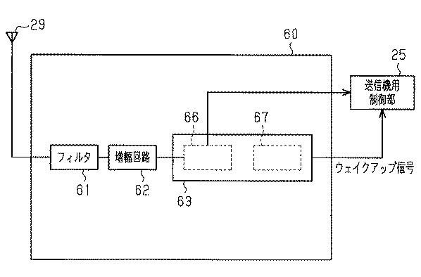 WO2019111329-送信機 図000006