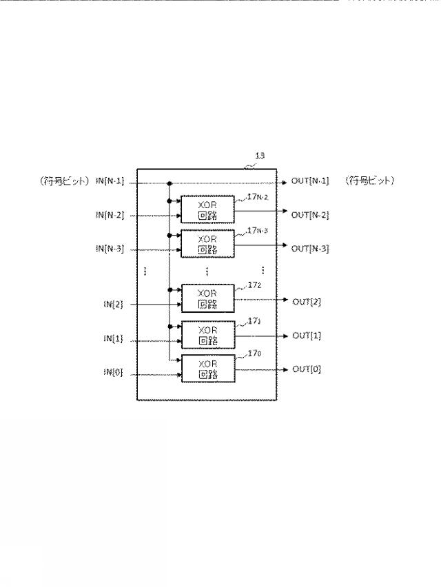 WO2019131754-信号処理装置、方法、プログラムと記録媒体 図000006