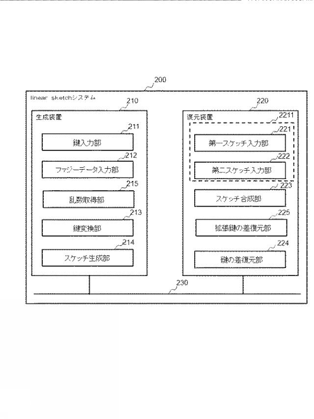 WO2020174516-リニアスケッチシステム、装置、認証方法、プログラムと記録媒体 図000006