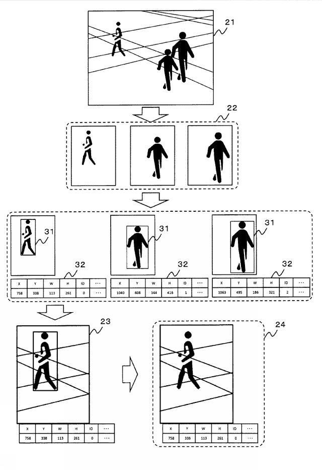 WO2020183598-学習データ生成装置、学習データ生成方法および学習データ生成プログラム 図000006