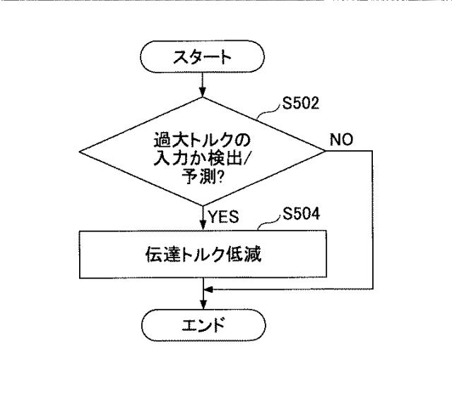 WO2013128992-ハイブリッド駆動装置 図000007