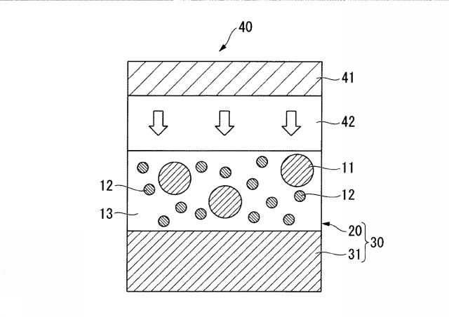 WO2013154133-光散乱体、光散乱体膜、光散乱体基板、光散乱体デバイス、発光デバイス、表示装置、および照明装置 図000007