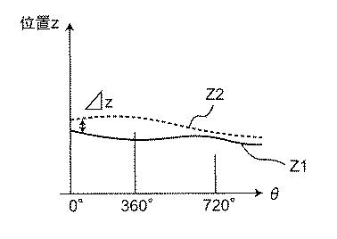 WO2013168321-巻回装置、巻回方法、検査装置及び構造物製造方法 図000007