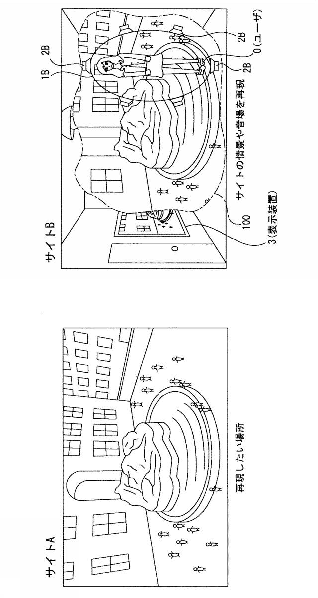 WO2014069111-信号処理装置、信号処理方法、測定方法、測定装置 図000007