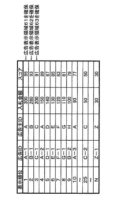 WO2014155681-情報処理装置、情報処理方法、及び情報処理プログラム 図000007