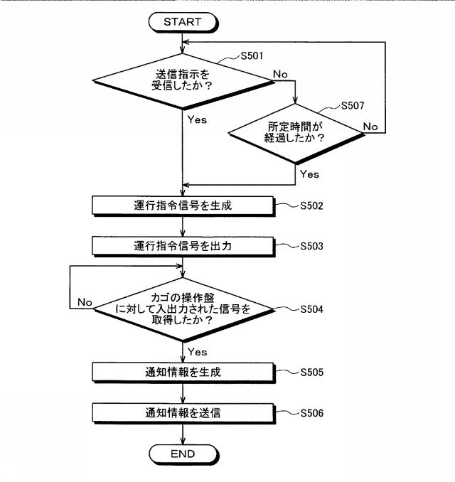 再表WO2014184886-遠隔監視支援装置 図000007