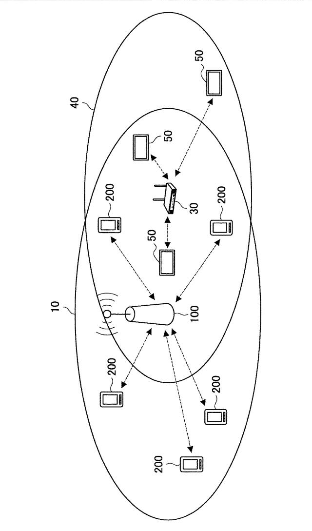 WO2015136808-装置及び方法 図000007