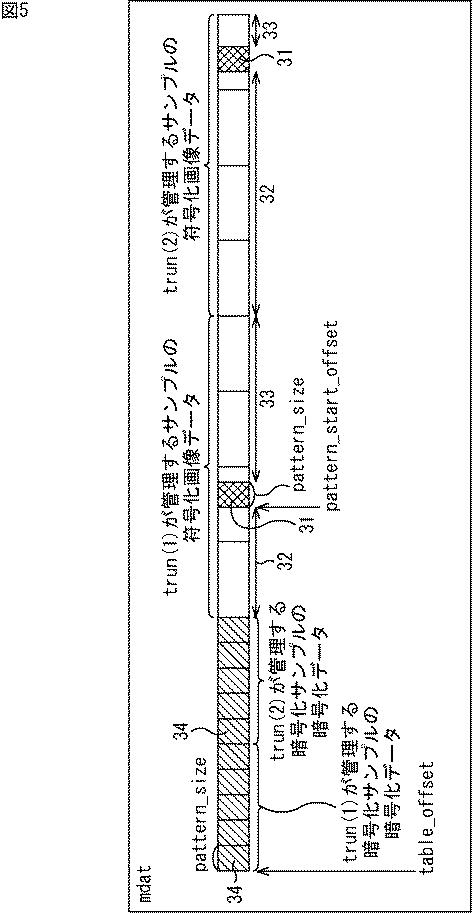 WO2015194393-情報処理装置および情報処理方法 図000007