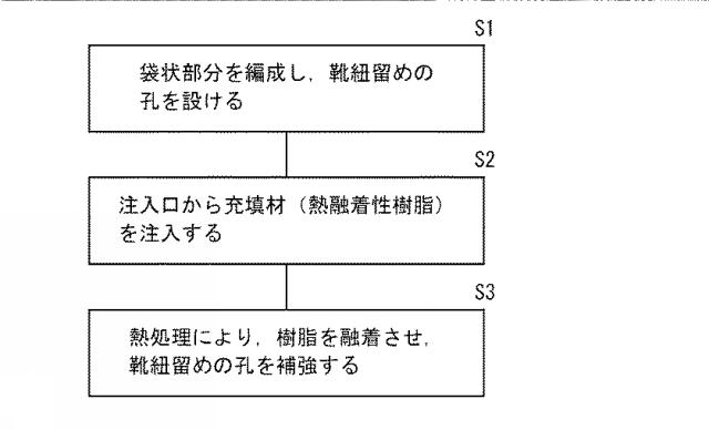 WO2016002581-シューズアッパー 図000007