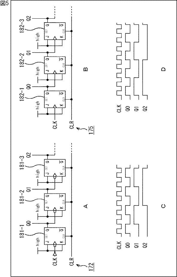 WO2016027729-信号処理装置、撮像素子、並びに、電子機器 図000007